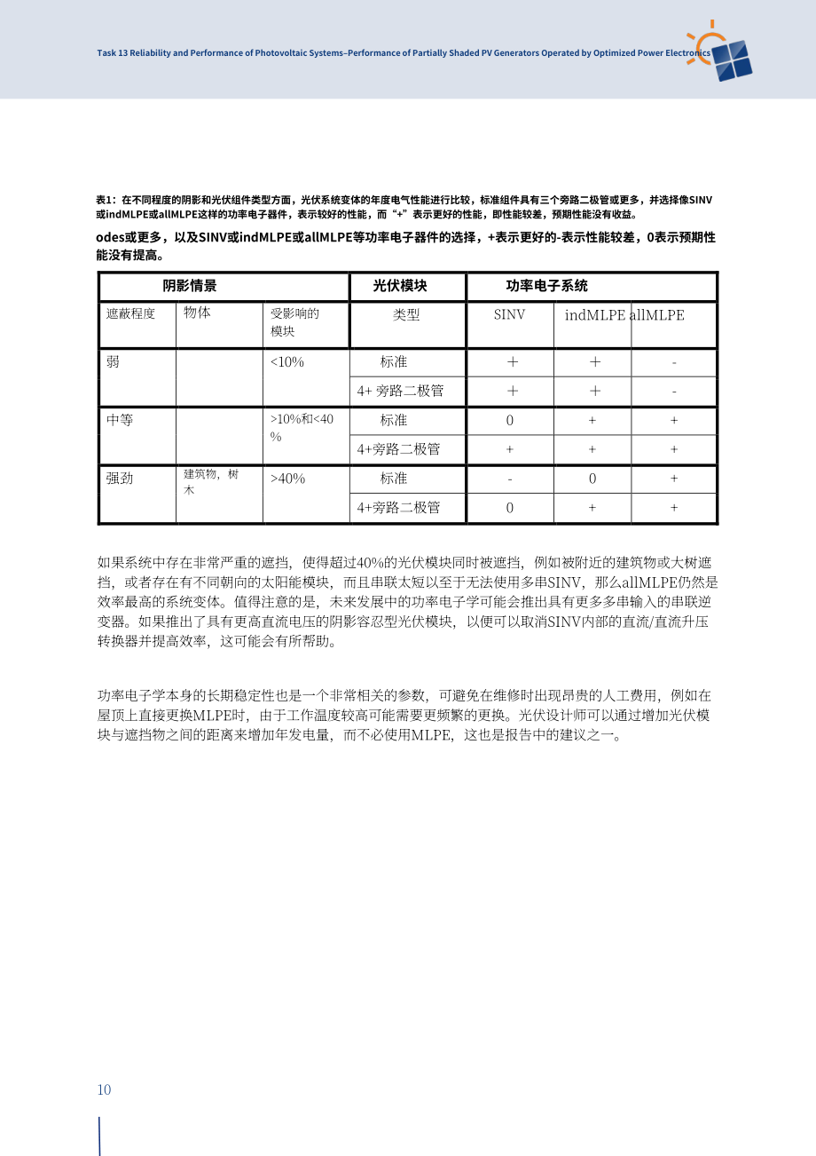 IEA PVPS：2024优化电力电子技术驱动的局部阴影光伏发电机性能研究报告（英文版）（78页）.pdf_第10页