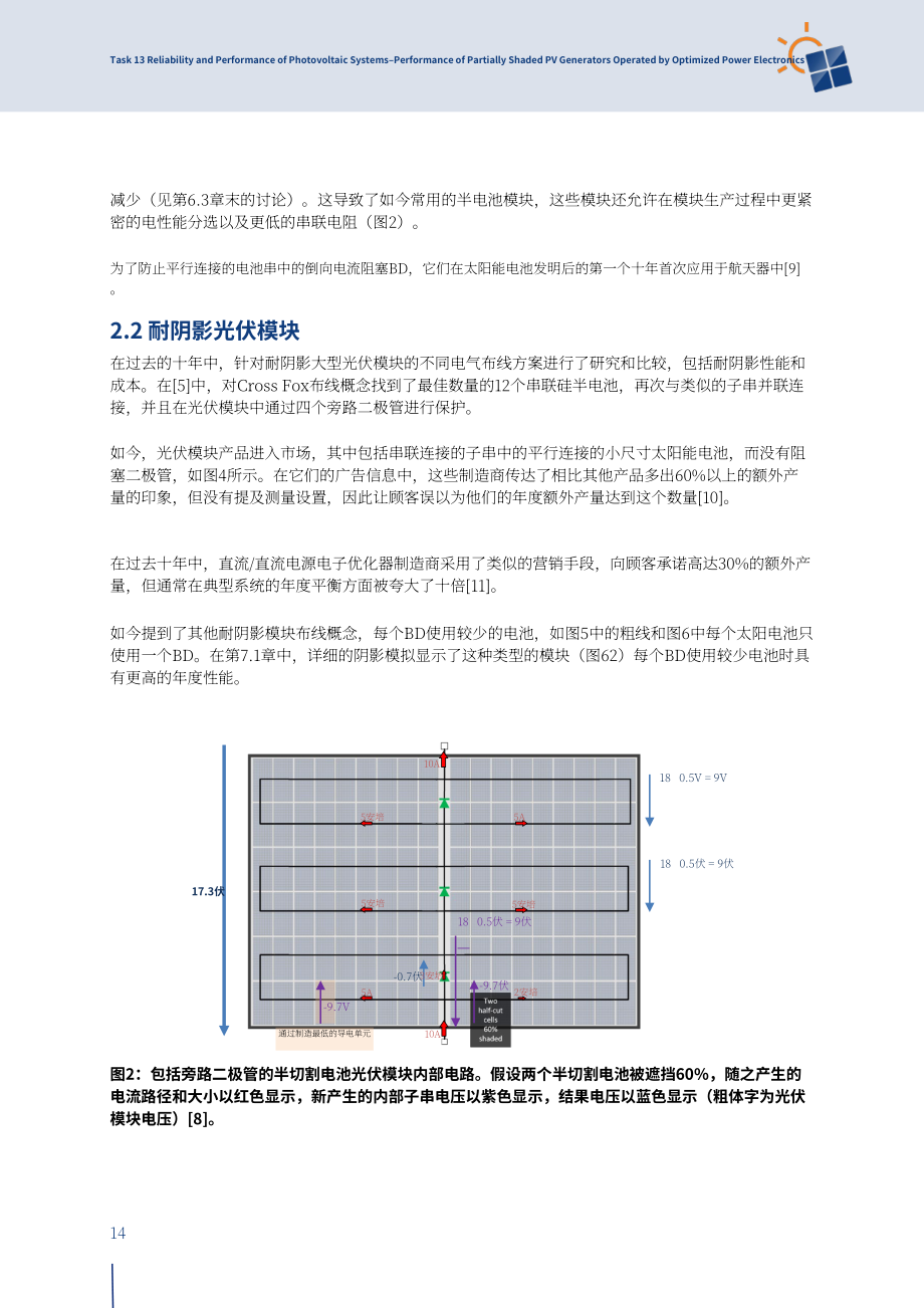 IEA PVPS：2024优化电力电子技术驱动的局部阴影光伏发电机性能研究报告（英文版）（78页）.pdf_第14页