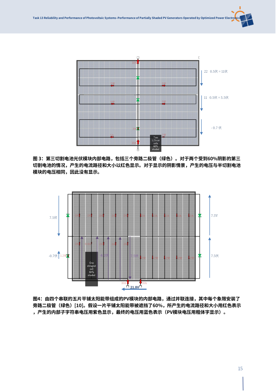 IEA PVPS：2024优化电力电子技术驱动的局部阴影光伏发电机性能研究报告（英文版）（78页）.pdf_第15页