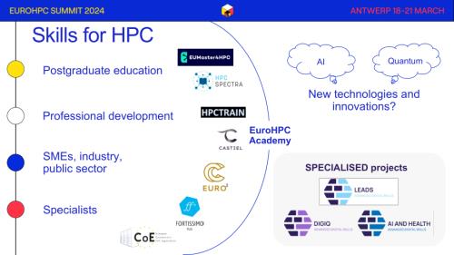 HPC 未来需要哪些技能？如何拥抱最新的技术创新？.pdf