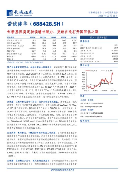 诺诚健华-公司研究报告-创新基因奠定持续增长潜力突破自免打开国际化之路-250316（53页）.pdf