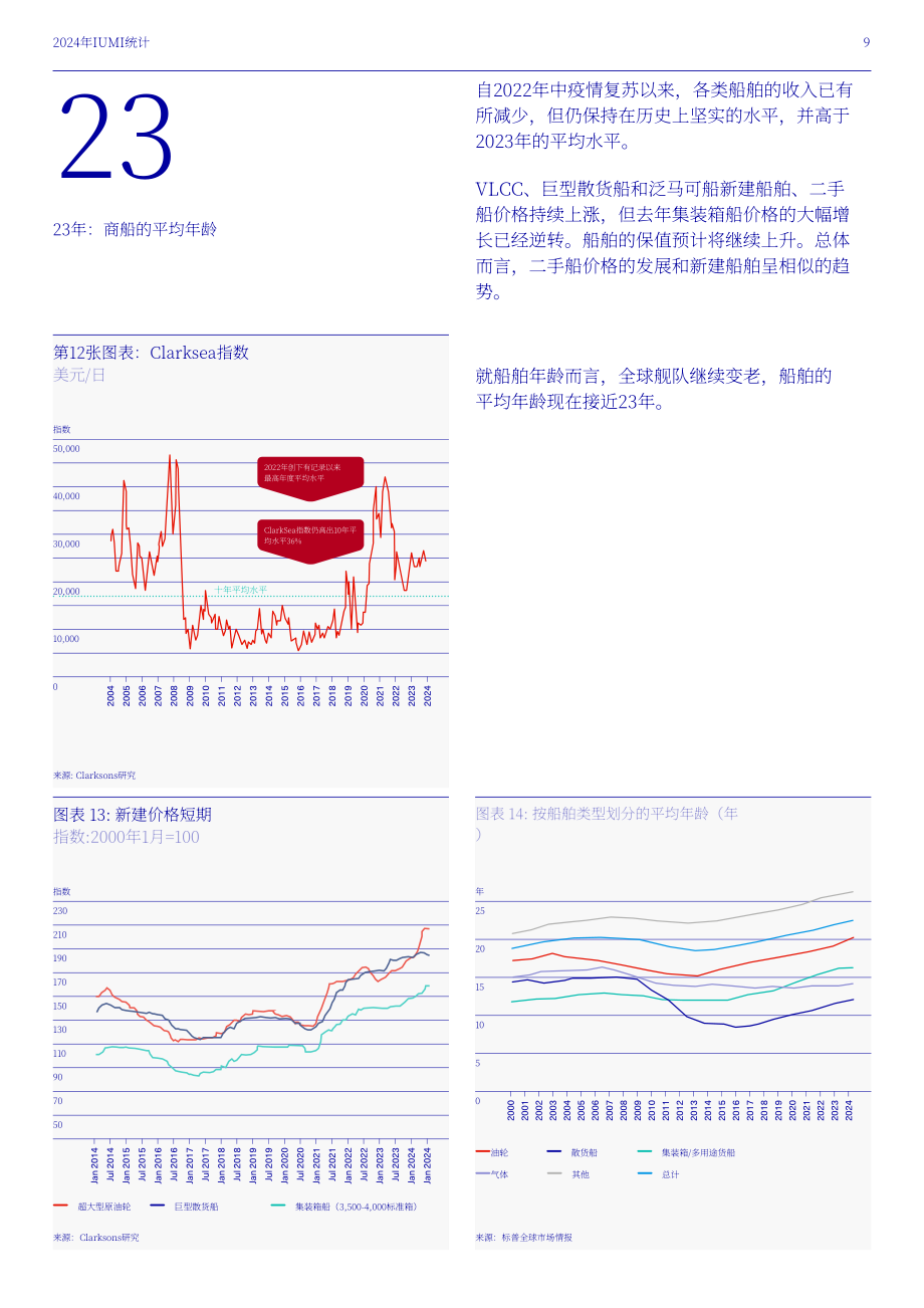 国际海上保险联盟（IUMI）：2024年全球海上保险市场分析报告（英文版）（40页）.pdf_第11页
