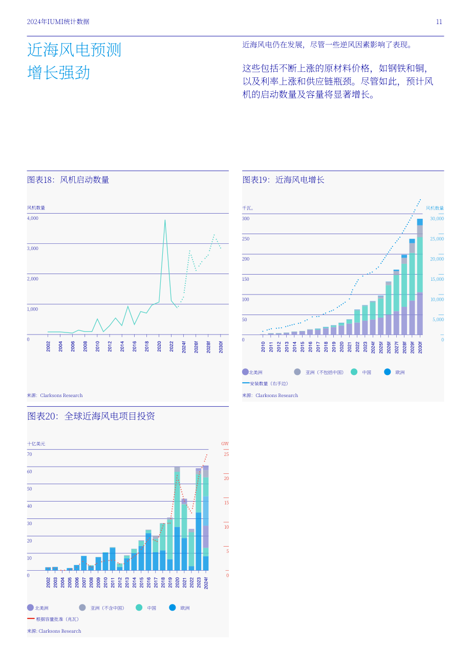 国际海上保险联盟（IUMI）：2024年全球海上保险市场分析报告（英文版）（40页）.pdf_第13页