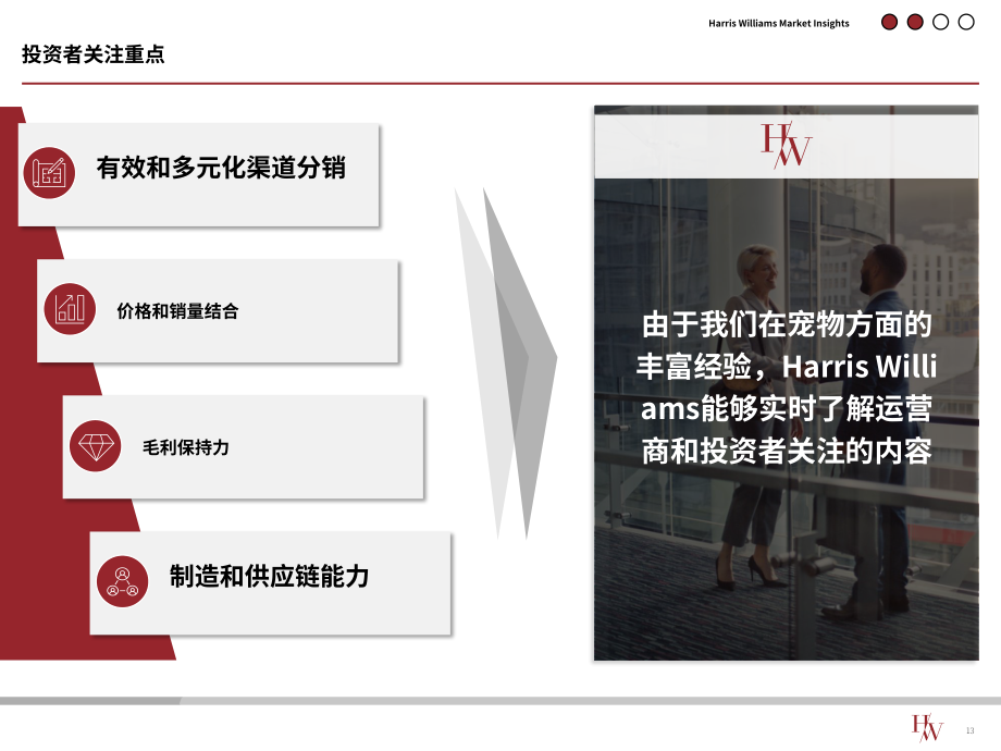 Harris Williams：2024全球宠物行业市场更新报告（英文版）（28页）.pdf_第13页