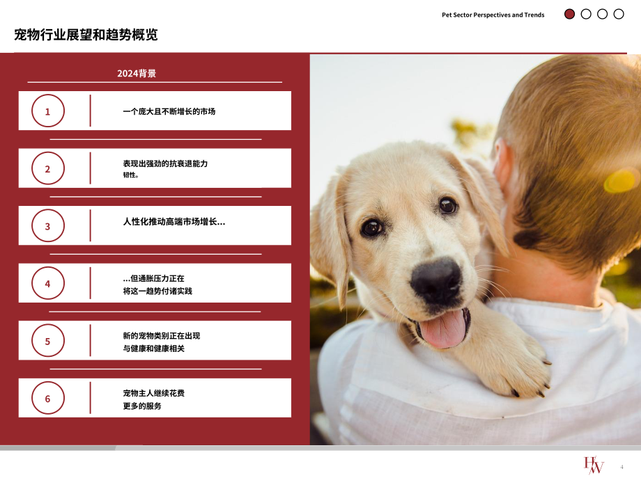 Harris Williams：2024全球宠物行业市场更新报告（英文版）（28页）.pdf_第4页