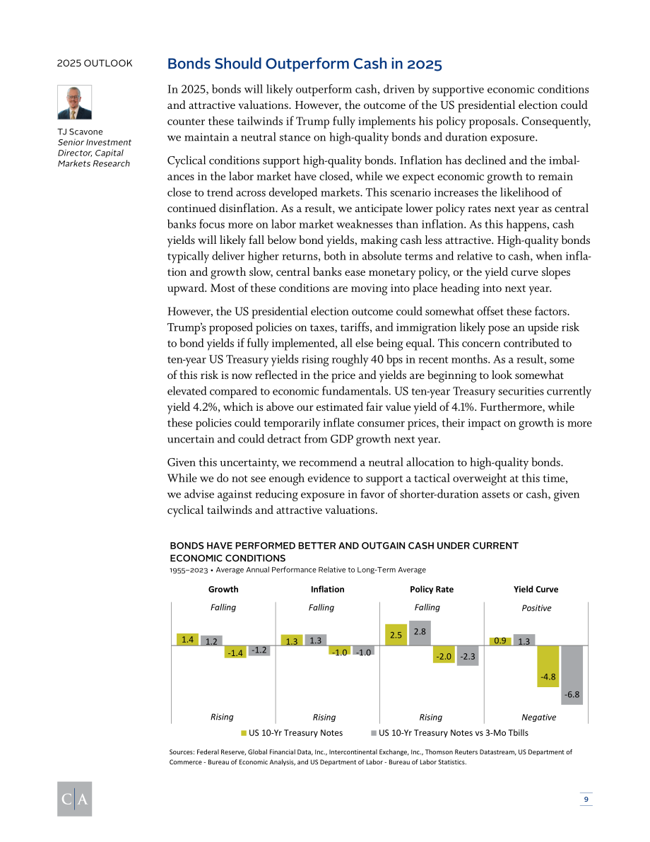 康桥汇世（Cambridge Associates）：2025年全球投资展望报告（英文版）（44页）.pdf_第9页