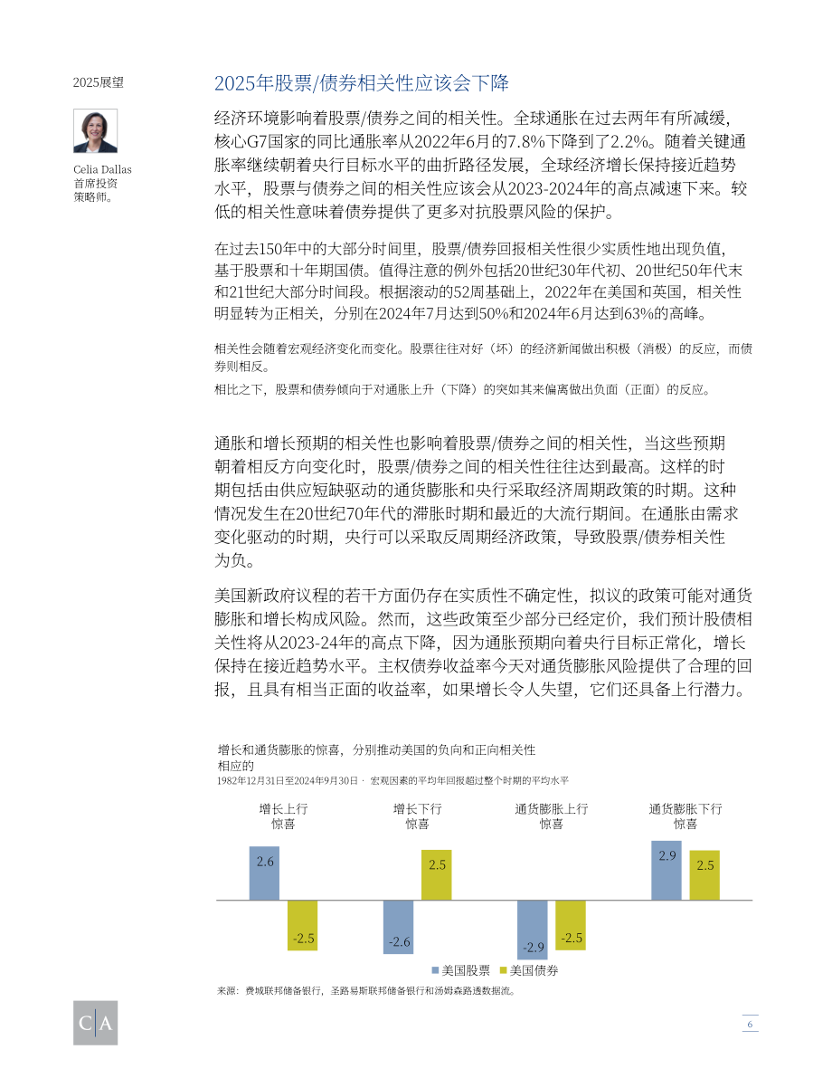 康桥汇世（Cambridge Associates）：2025年全球投资展望报告（英文版）（44页）.pdf_第6页