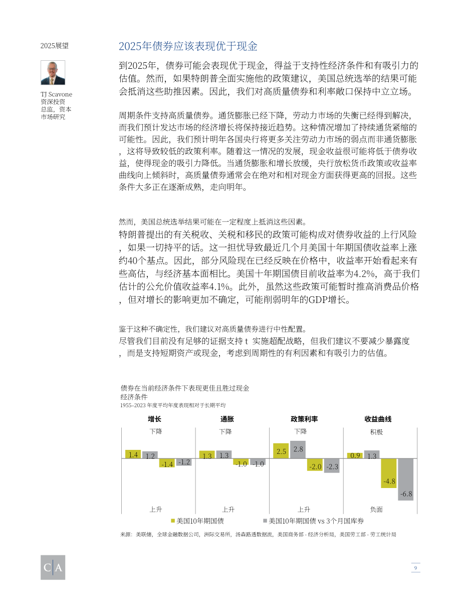 康桥汇世（Cambridge Associates）：2025年全球投资展望报告（英文版）（44页）.pdf_第9页