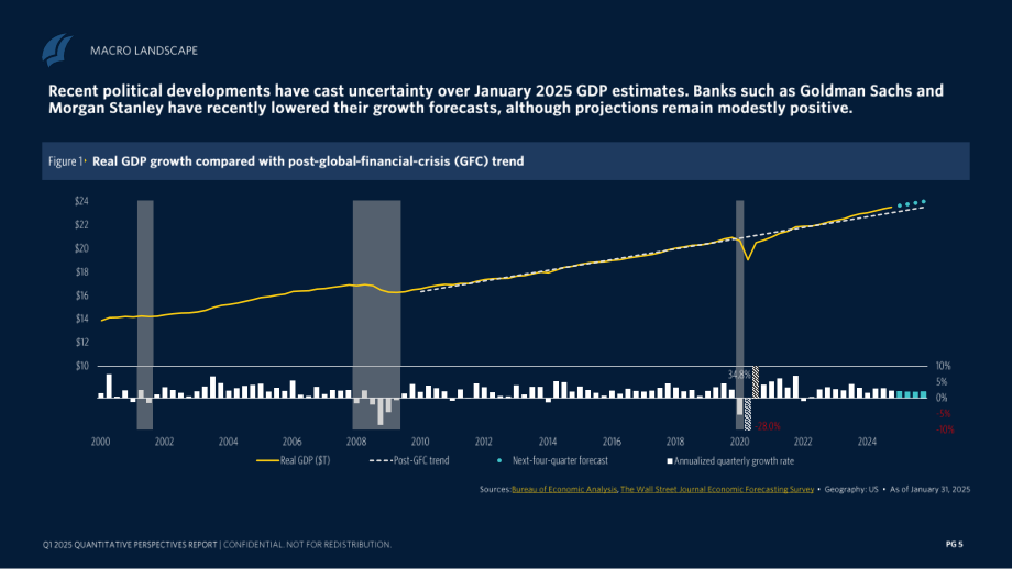PitchBook：2025年第一季度全球风险投资市场退出动态报告（英文版）（37页）.pdf_第5页