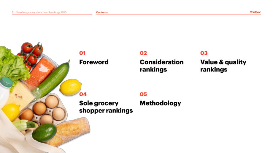 YouGov：2025年瑞典杂货店排名报告：消费者行为与偏好洞察（英文版）（14页）.pdf_第2页