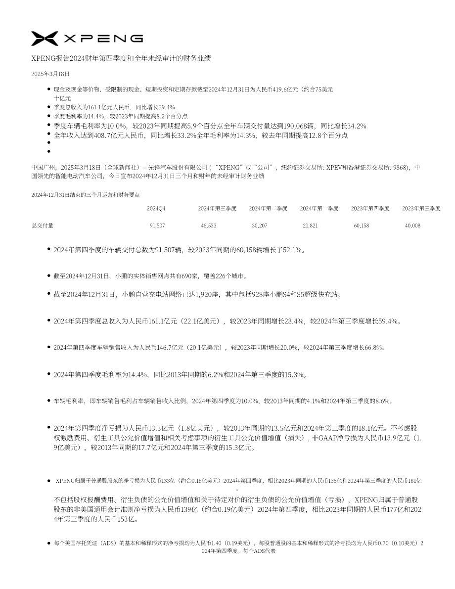 小鹏汽车 XPENG INC.（XPEV）2024年第四季度及全年度财报「NYSE」（英文版）（11页）.pdf_第1页