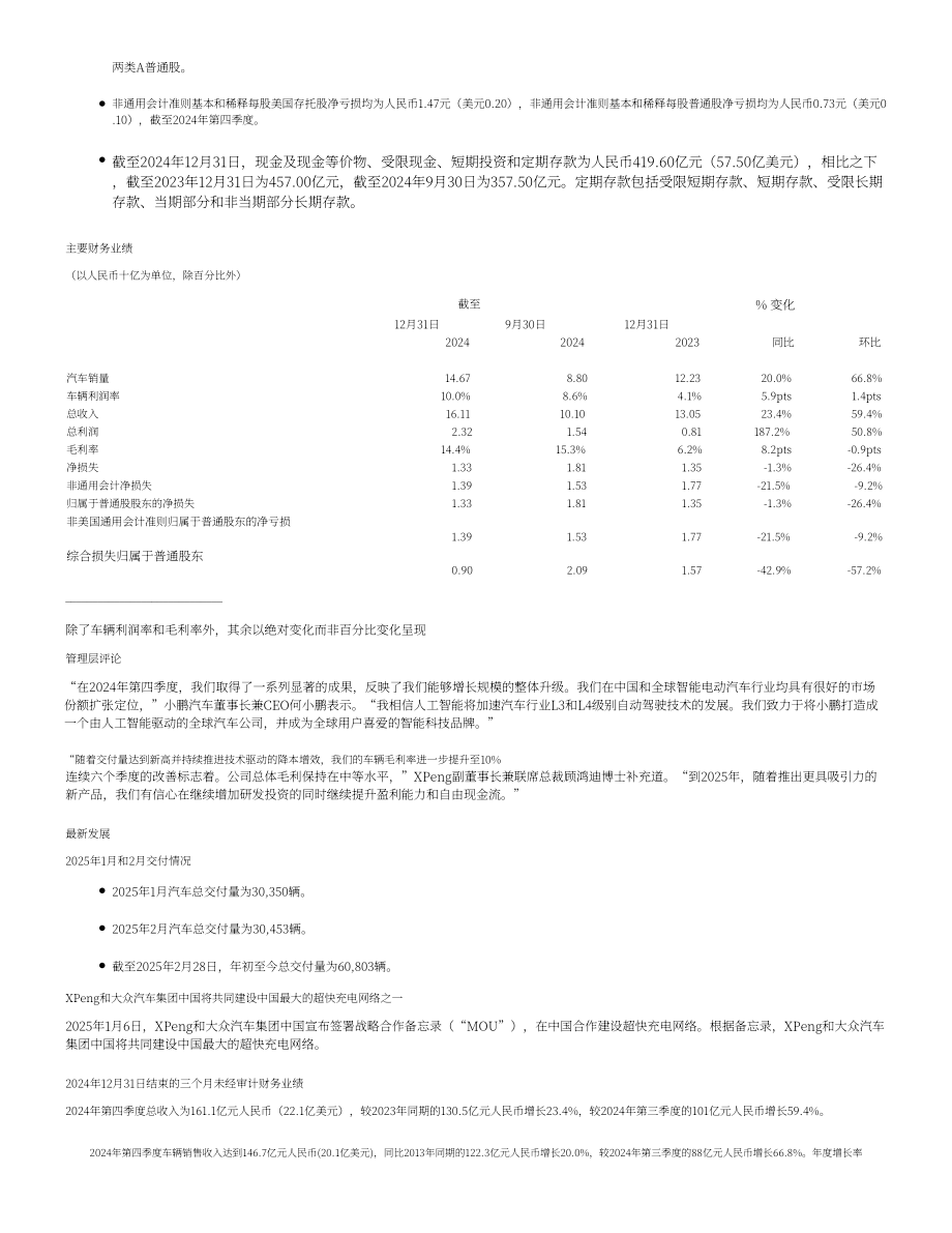 小鹏汽车 XPENG INC.（XPEV）2024年第四季度及全年度财报「NYSE」（英文版）（11页）.pdf_第2页