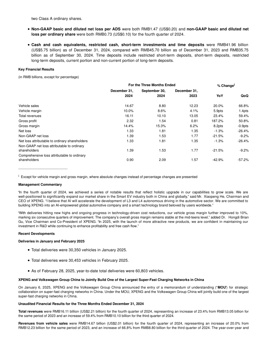 小鹏汽车 XPENG INC.（XPEV）2024年第四季度及全年度财报「NYSE」（英文版）（11页）.pdf_第2页