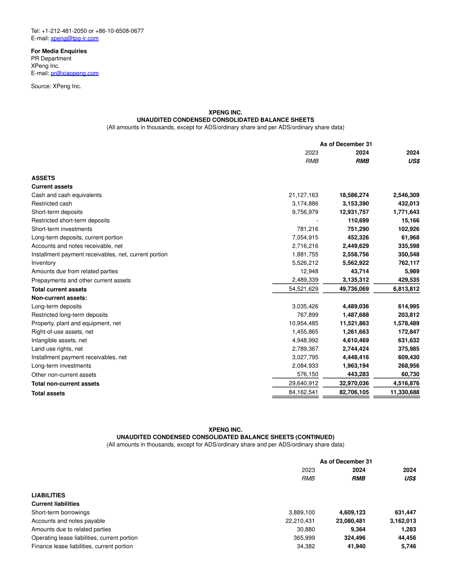 小鹏汽车 XPENG INC.（XPEV）2024年第四季度及全年度财报「NYSE」（英文版）（11页）.pdf_第6页