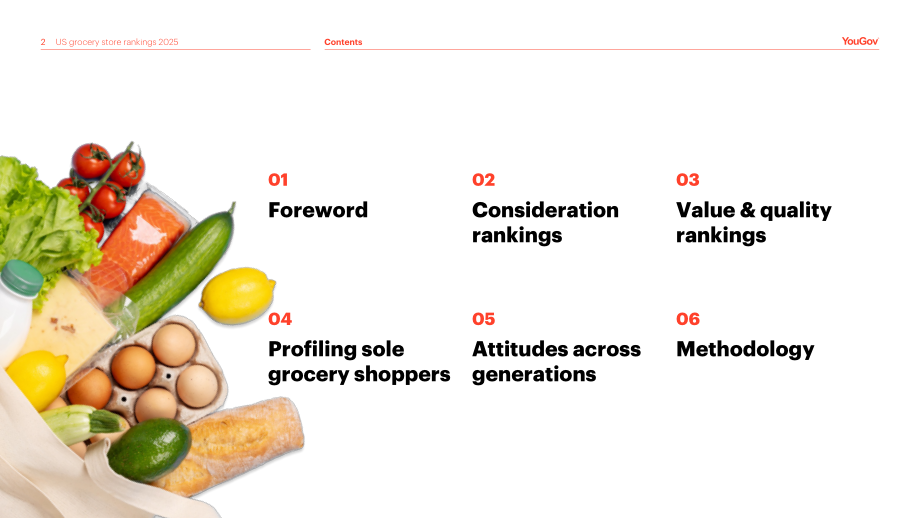 YouGov：2025年美国杂货店排名报告：消费者行为与偏好洞察（英文版）（21页）.pdf_第2页