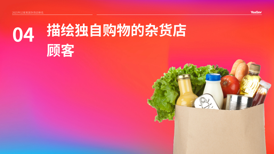 YouGov：2025年美国杂货店排名报告：消费者行为与偏好洞察（英文版）（21页）.pdf_第12页