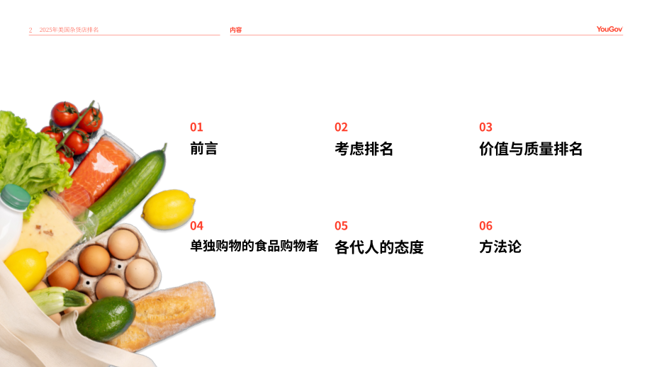 YouGov：2025年美国杂货店排名报告：消费者行为与偏好洞察（英文版）（21页）.pdf_第2页