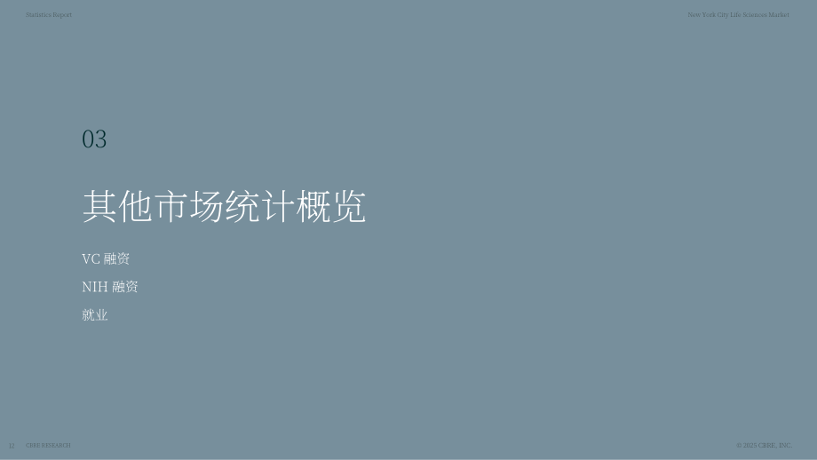 世邦魏理仕（CBRE）：2024年纽约生命科学地产市场洞察报告（英文版）（25页）.pdf_第12页