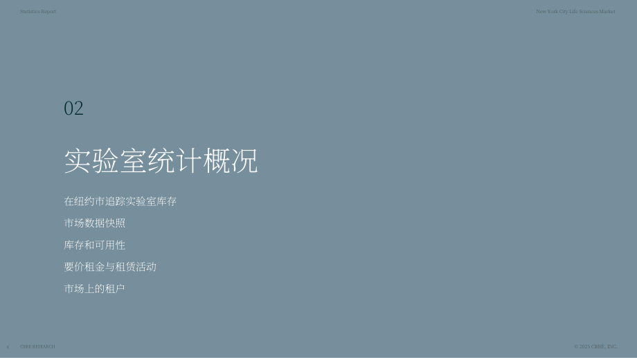 世邦魏理仕（CBRE）：2024年纽约生命科学地产市场洞察报告（英文版）（25页）.pdf_第6页