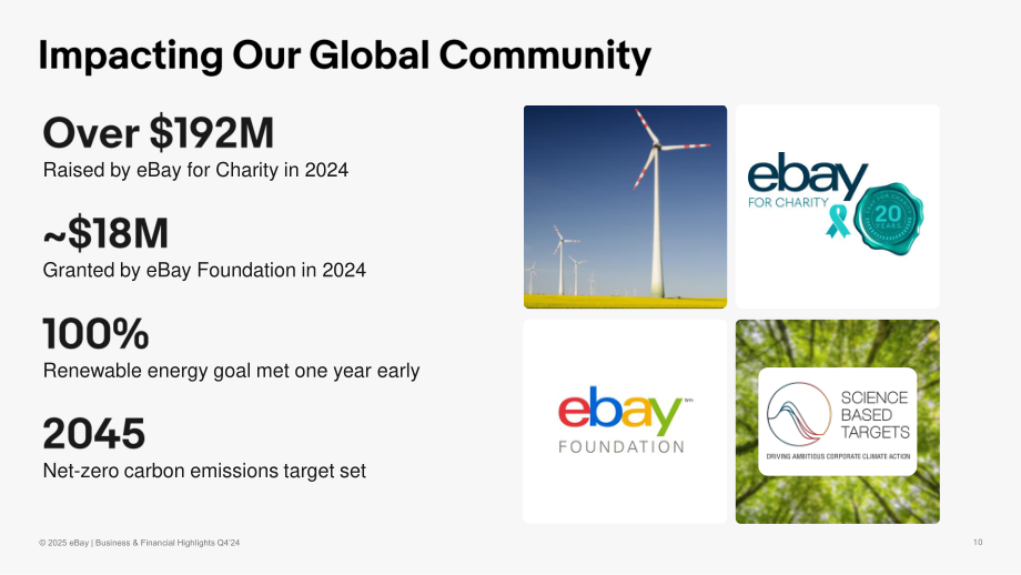 eBay（EBAY）2024年第四季度及全年度财务报告「NASDAQ」（英文版）（36页）.pdf_第10页