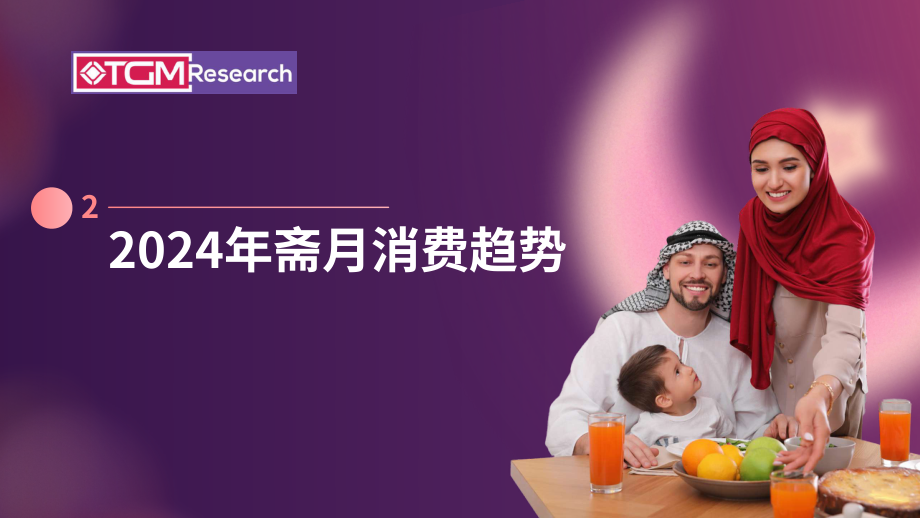 TGM Research：2024年斋月印度尼西亚消费者行为与趋势洞察报告（英文版）（25页）.pdf_第8页