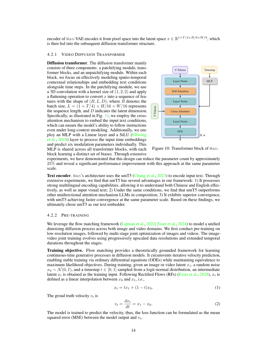阿里视频模型万相2.1技术报告（英文版）（60页）.pdf_第14页