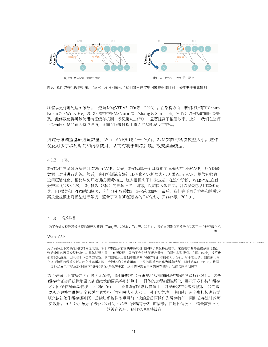 阿里视频模型万相2.1技术报告（英文版）（60页）.pdf_第11页