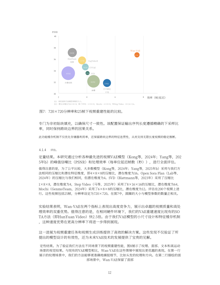 阿里视频模型万相2.1技术报告（英文版）（60页）.pdf_第12页