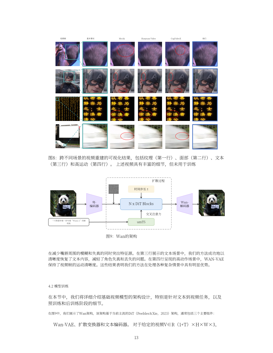 阿里视频模型万相2.1技术报告（英文版）（60页）.pdf_第13页