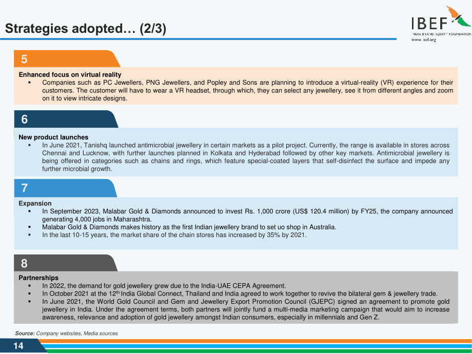 印度品牌价值基金会（IBEF）：2024年印度珠宝行业报告（英文版）（28页）.pdf_第14页