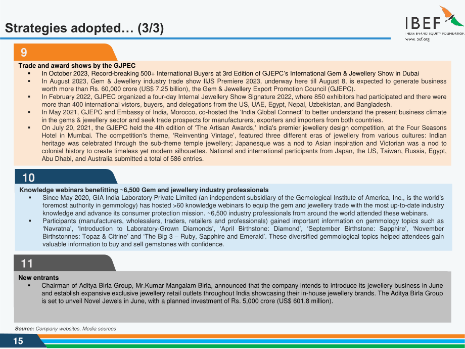 印度品牌价值基金会（IBEF）：2024年印度珠宝行业报告（英文版）（28页）.pdf_第15页