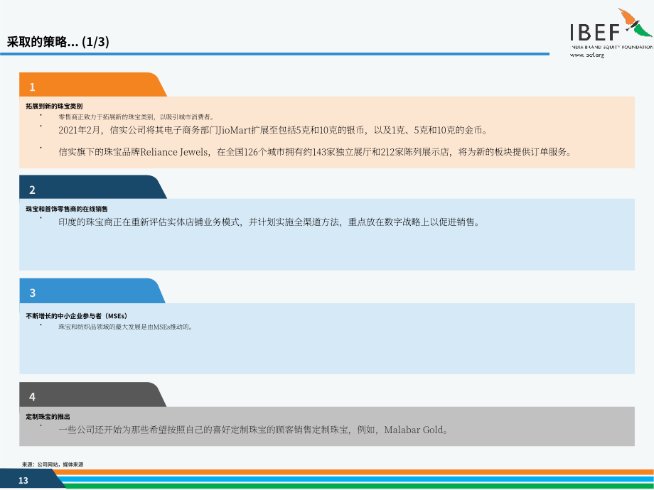 印度品牌价值基金会（IBEF）：2024年印度珠宝行业报告（英文版）（28页）.pdf_第13页