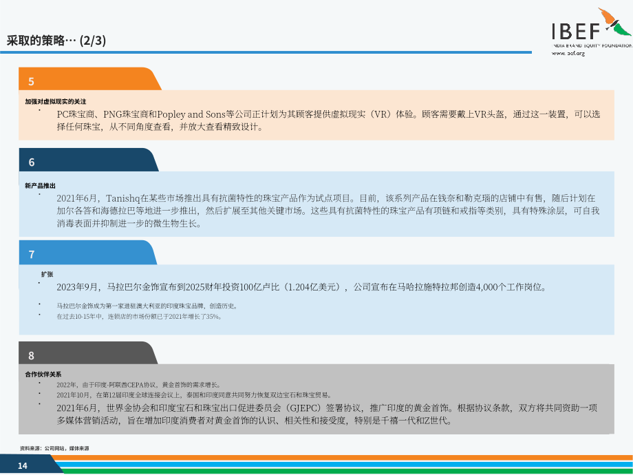 印度品牌价值基金会（IBEF）：2024年印度珠宝行业报告（英文版）（28页）.pdf_第14页
