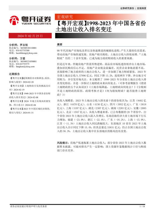 1998~2024年中国各省份土地出让收入排名变迁-250323（18页）.pdf