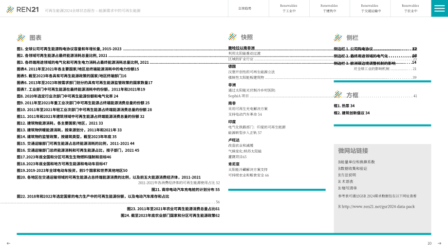 REN21：2024年全球可再生能源现状报告（第一模块：能源需求)（英文版）（90页）.pdf_第10页