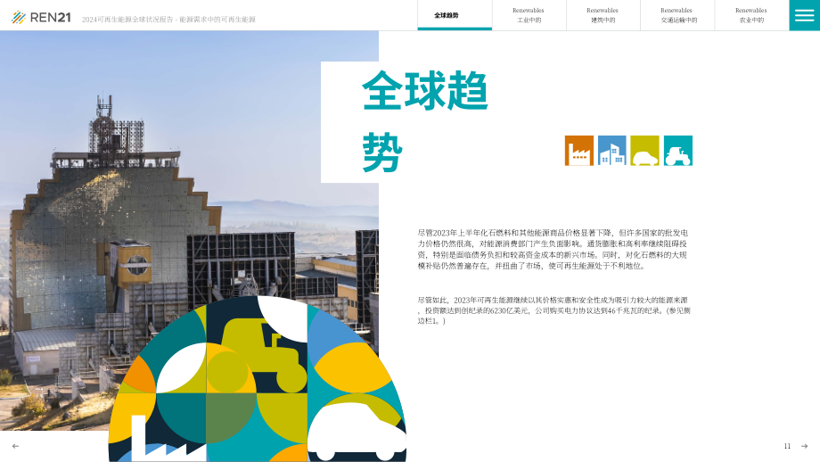 REN21：2024年全球可再生能源现状报告（第一模块：能源需求)（英文版）（90页）.pdf_第11页