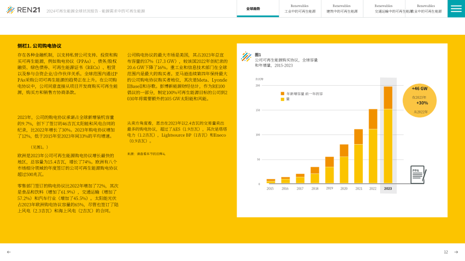 REN21：2024年全球可再生能源现状报告（第一模块：能源需求)（英文版）（90页）.pdf_第12页