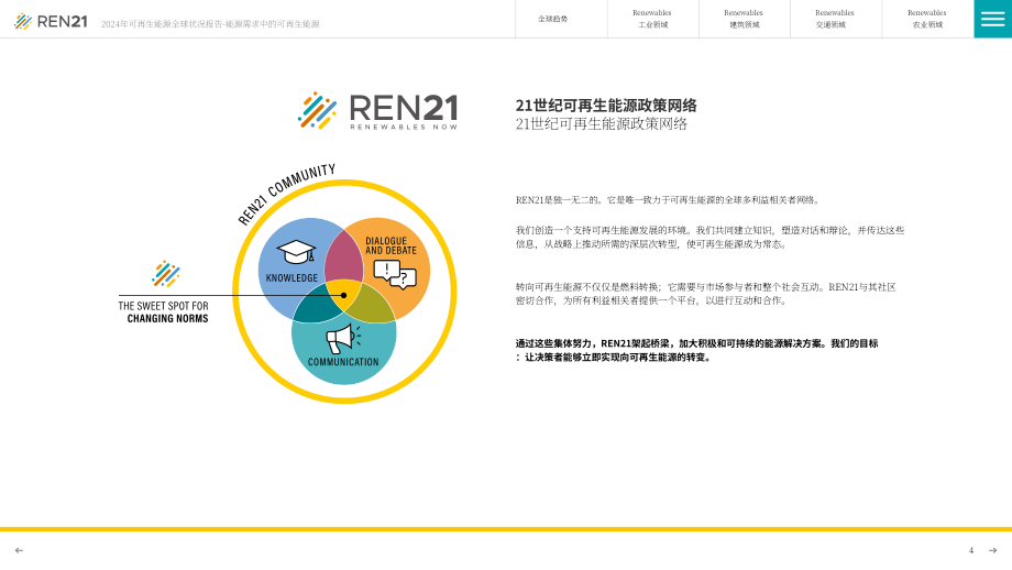 REN21：2024年全球可再生能源现状报告（第一模块：能源需求)（英文版）（90页）.pdf_第4页