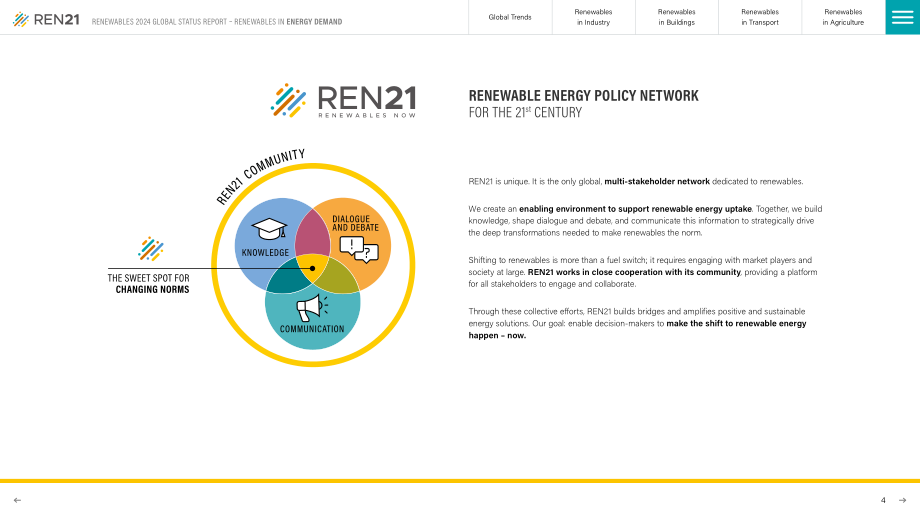REN21：2024年全球可再生能源现状报告（第一模块：能源需求)（英文版）（90页）.pdf_第4页