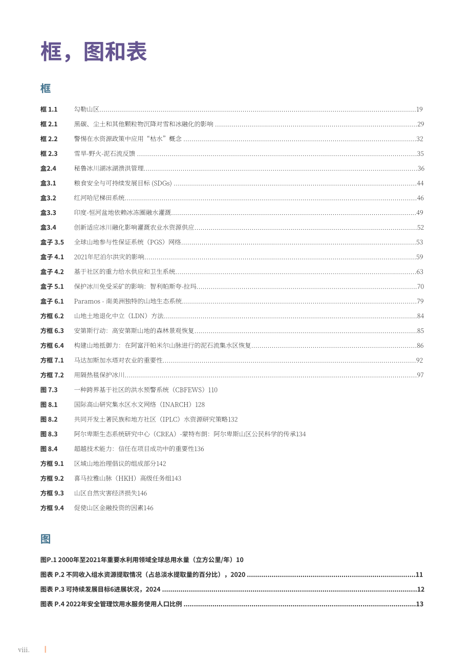 联合国：2025年世界水发展报告-山脉和冰川各地的水塔（英文版）（174页）.pdf_第7页