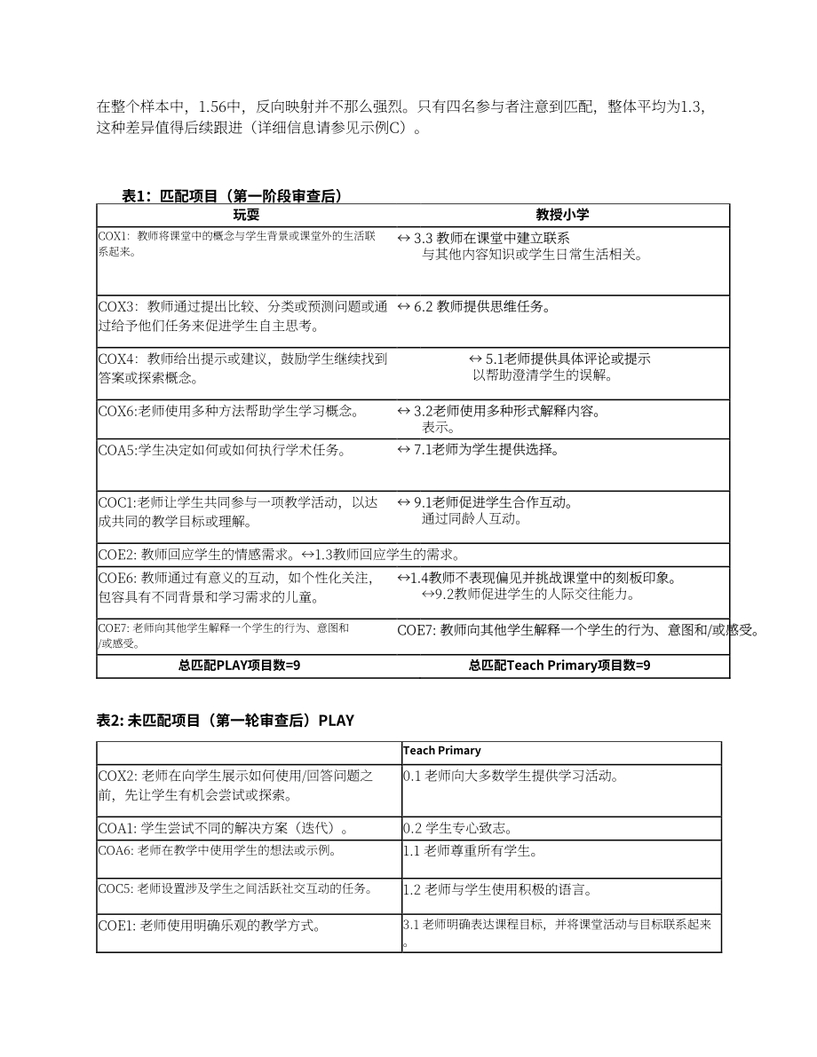 世界银行：2025基于内容分析法的教学观察工具效度研究报告：PLAY与Teach Primary比较（英文版）（64页）.pdf_第15页