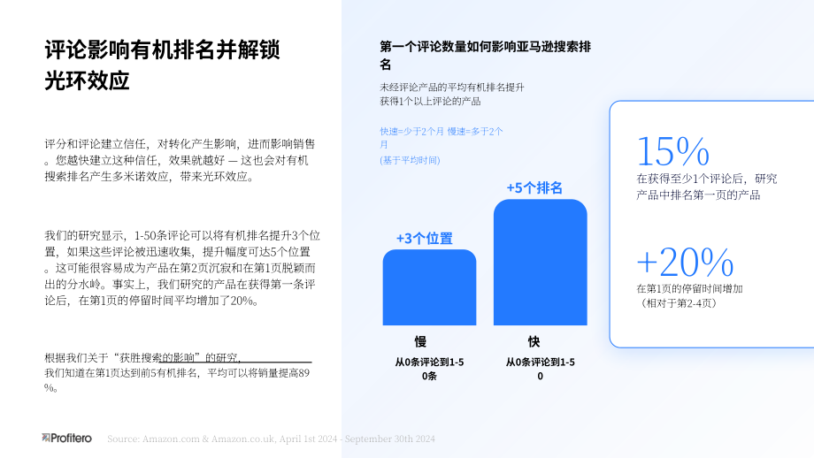 Profitero：2025消费者反馈的价值研究报告：通过战略性投资评分与评价体系实现ROI最大化（英文版）（22页）.pdf_第10页
