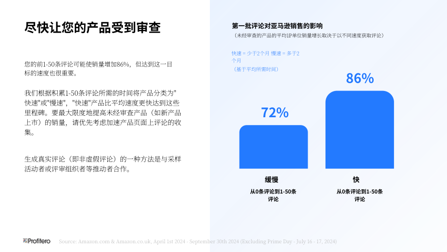 Profitero：2025消费者反馈的价值研究报告：通过战略性投资评分与评价体系实现ROI最大化（英文版）（22页）.pdf_第8页