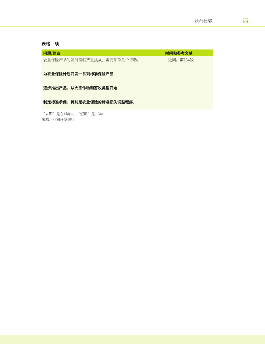 亚洲开发银行：2025吉尔吉斯共和国灾害风险融资的有利环境：国家诊断评估报告（英文版）（82页）.pdf_第13页