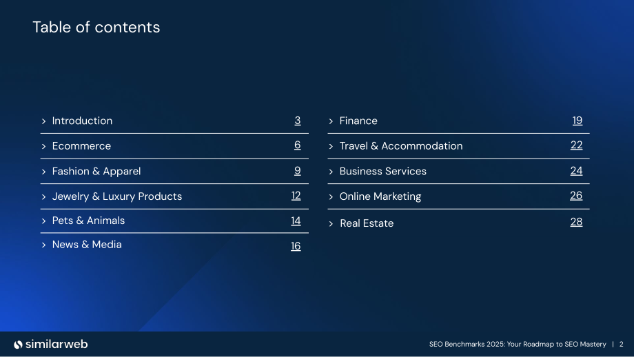 Similarweb：2025 SEO（搜索引擎优化）基准报告（英文版）（32页）.pdf_第2页
