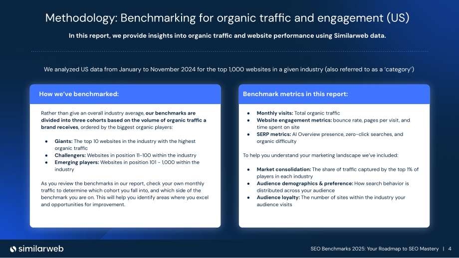 Similarweb：2025 SEO（搜索引擎优化）基准报告（英文版）（32页）.pdf_第4页