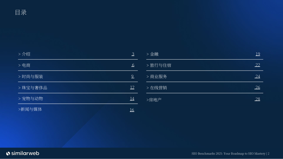 Similarweb：2025 SEO（搜索引擎优化）基准报告（英文版）（32页）.pdf_第2页