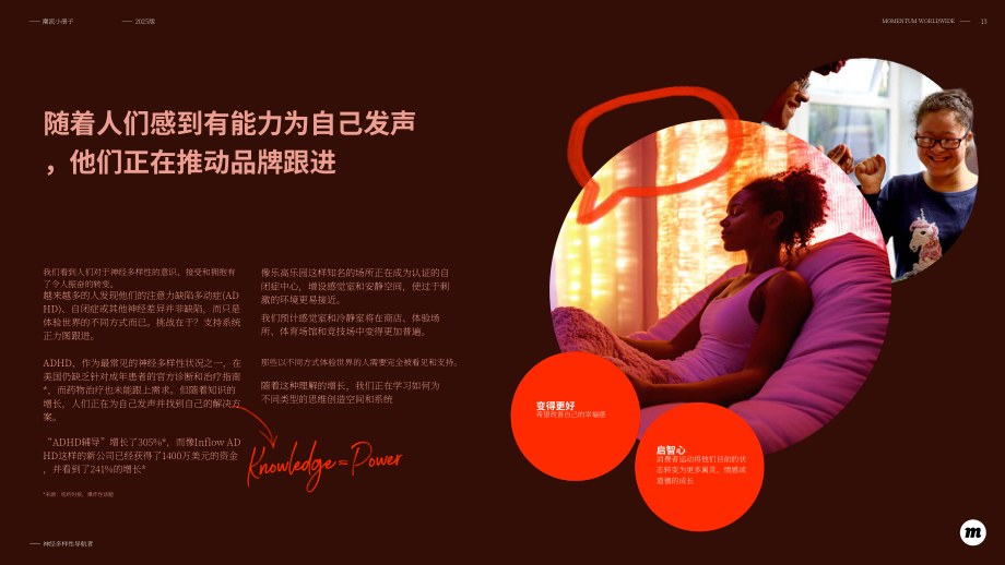 Momentum：2025年趋势之书：十大消费趋势及品牌应对策略（英文版）（24页）.pdf_第13页