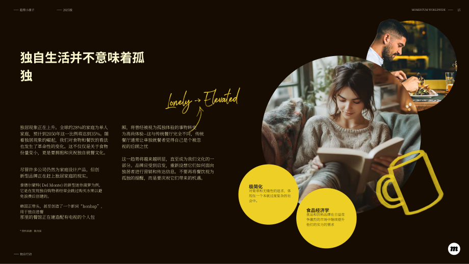 Momentum：2025年趋势之书：十大消费趋势及品牌应对策略（英文版）（24页）.pdf_第15页