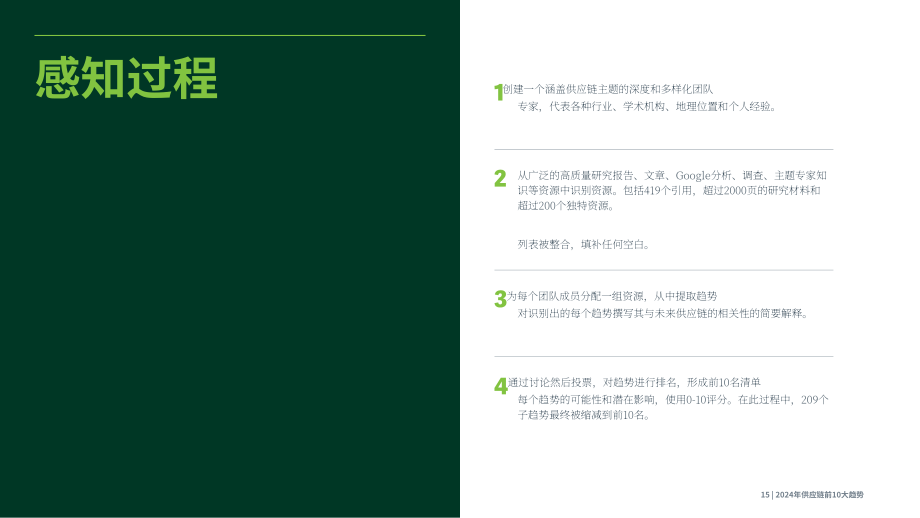 供应链管理协会 (ASCM) ：2024年供应链十大趋势报告（英文版）（20页）.pdf_第15页